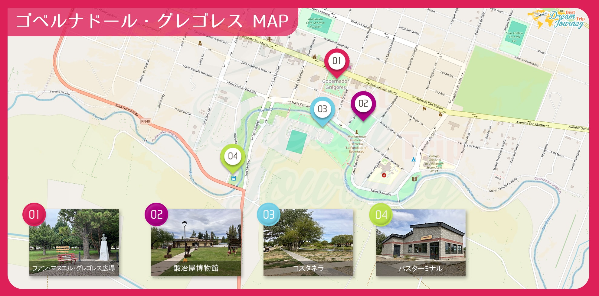 ゴベルナドール・グレゴレス