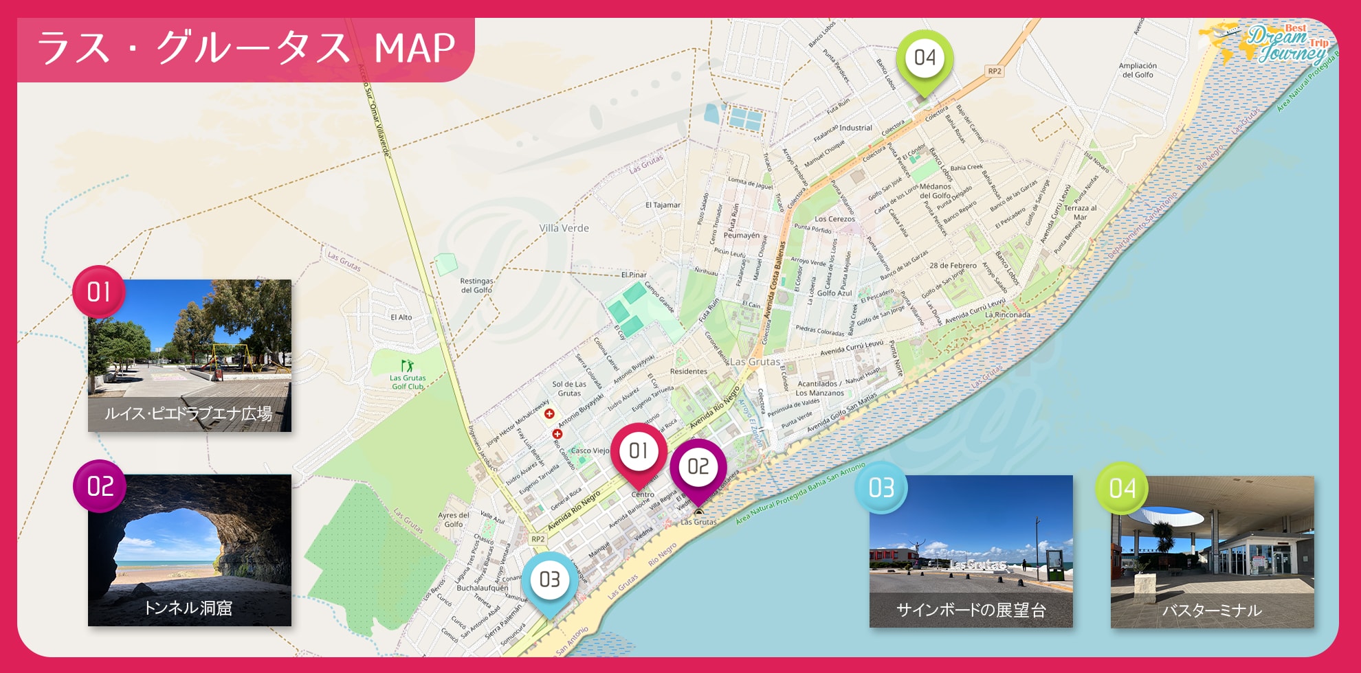 ラス・グルータス