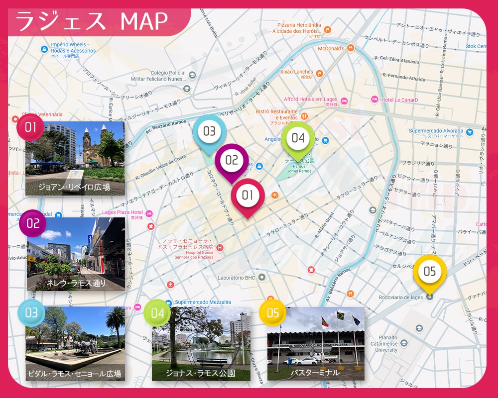 ラジェス