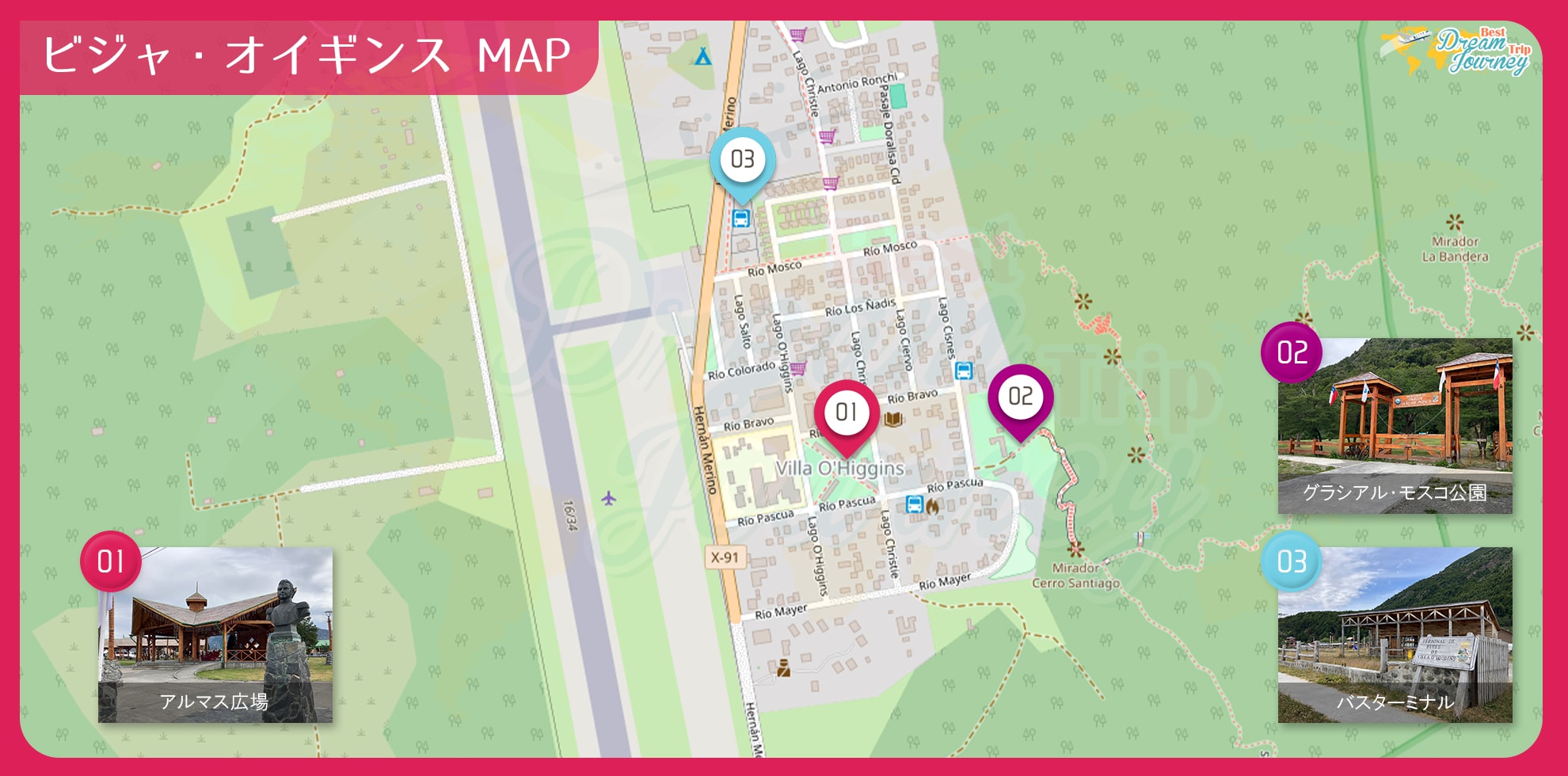 ビジャ・オイギンス